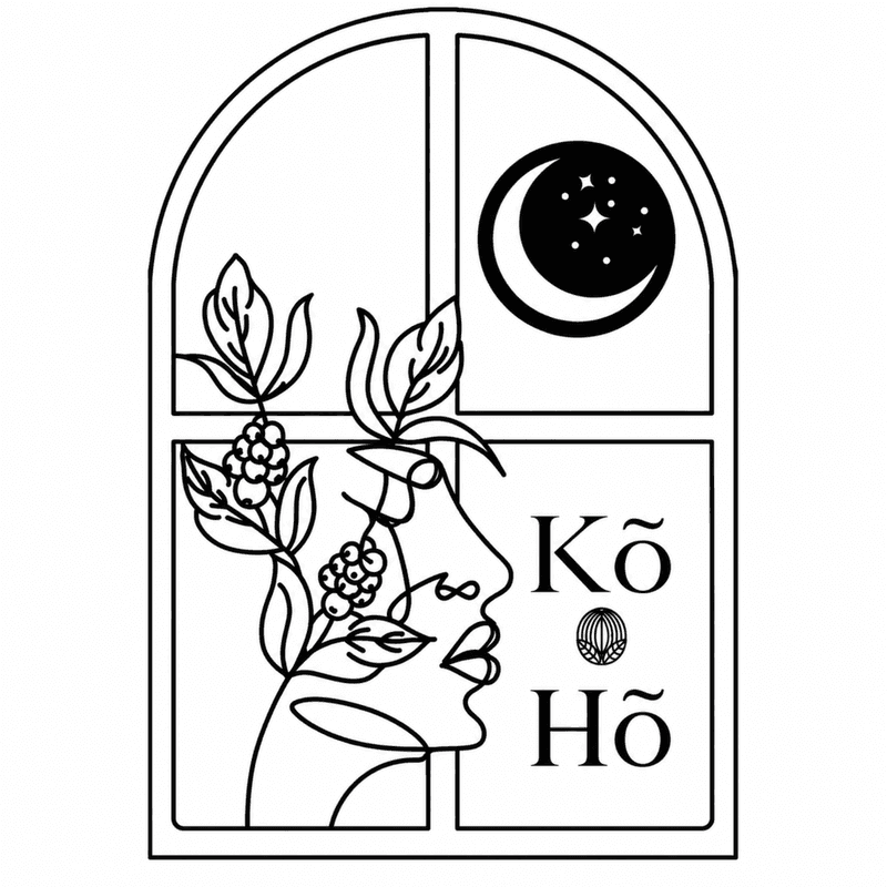 Koho Coffee Co